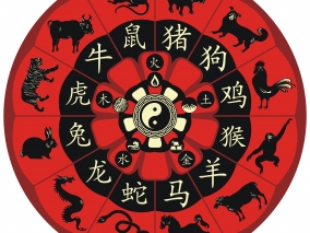 Čínský zvěrokruh